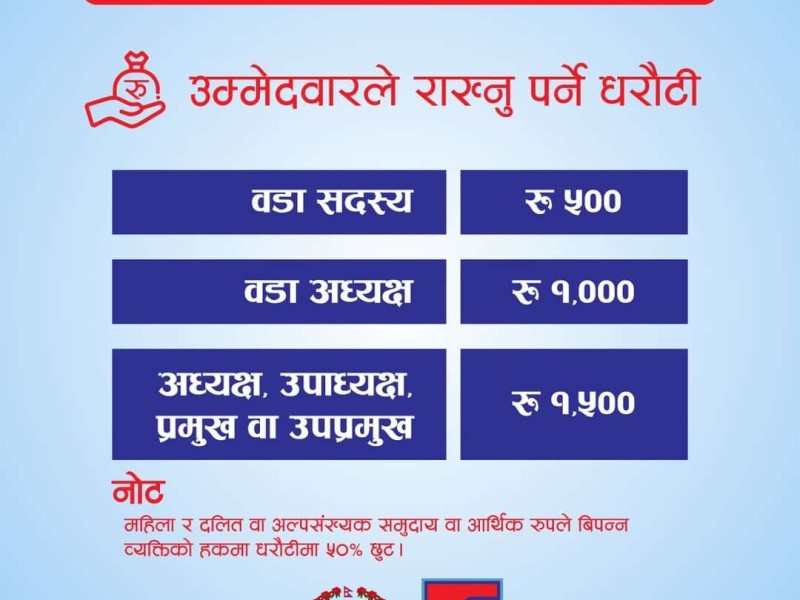 कुन उम्मेदवारले कति धरौटी राख्नुपर्छ ?